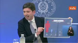 Speranza mostra un grafico su terapie intensive: "Priorità è ridurre area no vax"