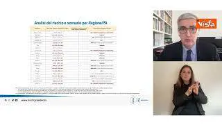 Brusaferro: "Sette regioni a rischio alto"