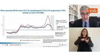 Brusaferro: "Stabilizzazione curva contagi Covid"