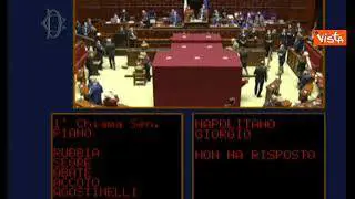 Quirinale, al via a Montecitorio la seconda giornata di elezione. Ecco il voto dei Senatori a vita