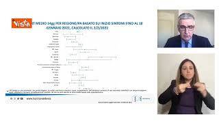 Brusaferro: "Età media decessi 82 anni e 68 per intensive, 71 per ricoverati in area medica"