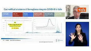 Covid-19, Brusaferro: "Inversione andamento curva epidemiologica"
