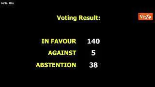 Onu approva con 140 voti risoluzione sulle conseguenze umanitarie aggressione Ucraina. Il voto