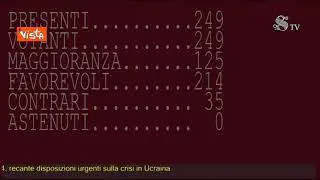 Dl Ucraina, Senato conferma fiducia al Governo con 214 sì. Petrocelli (M5s) ha votato no