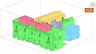 Un progetto digitale per mappare la Basilica di San Pietro con Italferr e la tecnologia di Fs