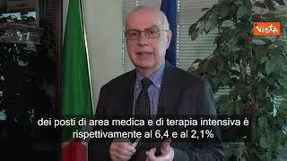 Covid, Rezza: Situazione del tutto sotto controllo