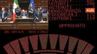 Decreto Superbonus approvato alla Camera, proteste in Aula