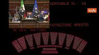 Equo compenso, via libera dalla Camera con 243 voti. È legge