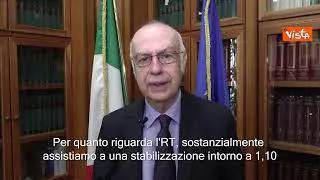 Covid, Rezza: "La situazione epidemiologica è sotto controllo"