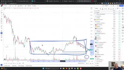 Borse: azioni STM e Biesse sugli scudi