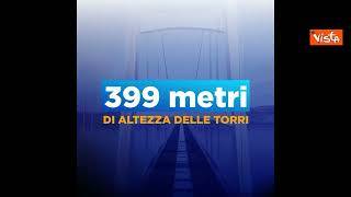 "Il ponte degli italiani", lo spot di Salvini per il ponte sullo Stretto