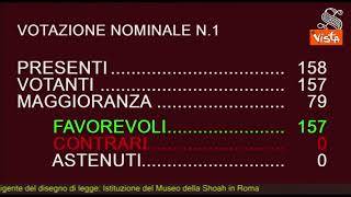 Via libera dell'Aula al Museo della Shoah, La Russa: "Il sì unanime è vanto per tutto il Senato"