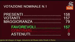 Via libera dell'Aula al Museo della Shoah, La Russa: "Il sì unanime è vanto per tutto il Senato"