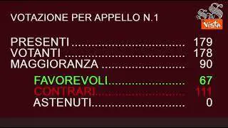 Sfiducia Santanchè, Senato respinge mozione M5s, 111 no e 67 sì