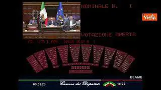 Approvata la sospensiva sul salario minimo alla Camera, proteste in Aula