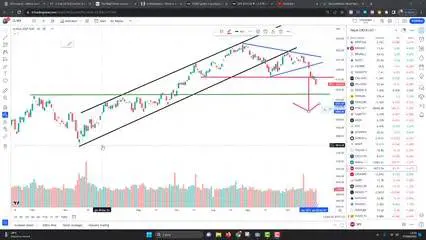 Se la borsa scende... no panic!