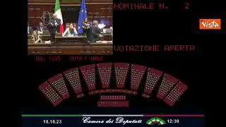 Museo della Shoah, ok definitivo della Camera. L'applauso in Aula