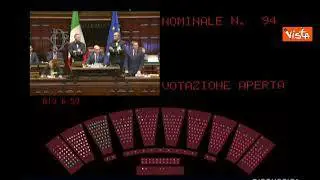 Consiglio Ue, ok della Camera a risoluzione maggioranza dopo informativa Meloni