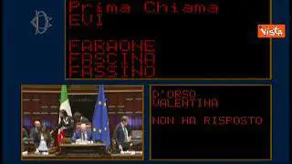 Dl Caivano, Marta Fascina torna in Aula alla Camera e vota sì alla fiducia