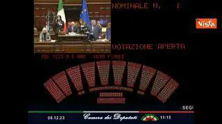 Salario minimo, ok dalla Camera. L'opposizione urla "Vergogna"