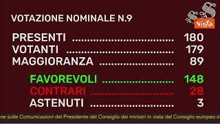 Consiglio Ue, ok da aula Senato con 104 sì a risoluzione maggioranza