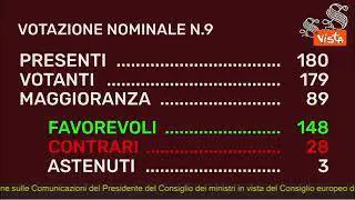 Consiglio Ue, ok da aula Senato con 104 sì a risoluzione maggioranza