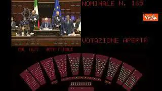 Manovra, ok definitivo dalla Camera con 200 sì, 112 no e 3 astenuti