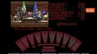 Ddl eco vandali è legge, via libera definitivo dalla Camera con 138 sì