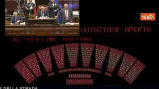 Nuovo Codice della strada, via libera della Camera dei deputati, 163 i voti a favore