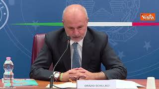 Schillaci: "Attuate misure significative contro ondate di calore, serve collaborazione di tutti"