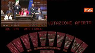 Via libera della Camera al Dl Liste d'attesa, 171 sì, è legge