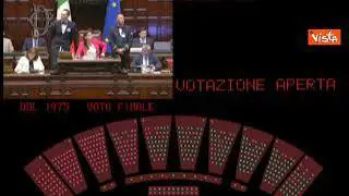 Via libera della Camera al Dl Liste d'attesa, 171 sì, è legge