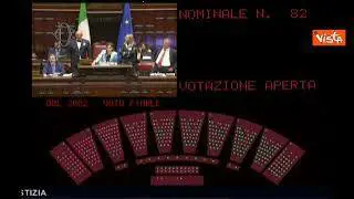 Dl carceri è legge, ok della Camera con 153 sì, 89 no e un astenuto