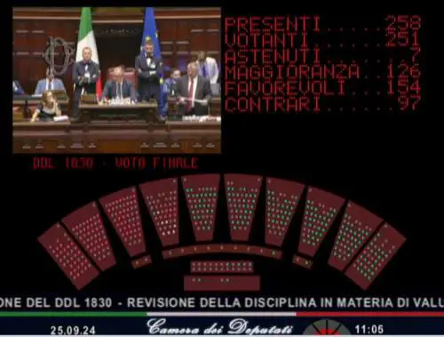 Scuola, la riforma del voto in condotta è legge