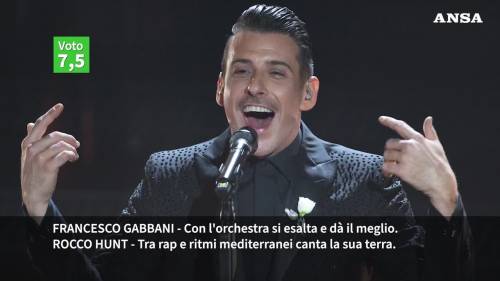 Le pagelle della seconda serata di Sanremo