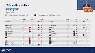 L'Ocse taglia stime del Pil italiano 2025 e 2026. Disoccupazione particolarmente bassa
