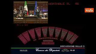 Via libera a risoluzione della maggioranza su Consiglio Ue alla Camera, 188 i sì e 125 i no
