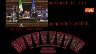 Dl sicurezza approvato alla Camera con 163 sì, il testo passa in Senato