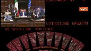 Camera approva Ddl sul nucleare, testo passa al Senato