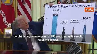 Trump su piscina del Lincoln Memorial di Washington: Più grande dell'Empire State Building