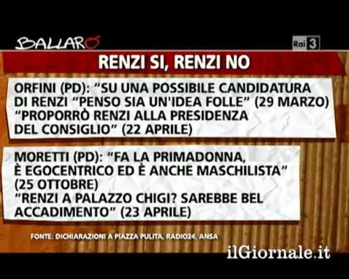 L'imprecazione della Serracchiani a Ballarò
