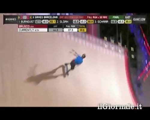 Impresa incredibile dello skater sedicenne