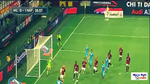 Milan-Napoli: tutti i gol