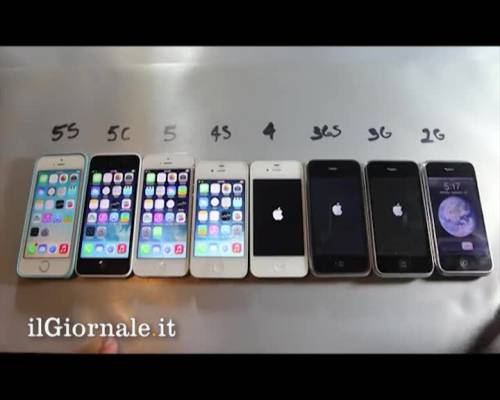 Tutti gli iPhone a confronto
