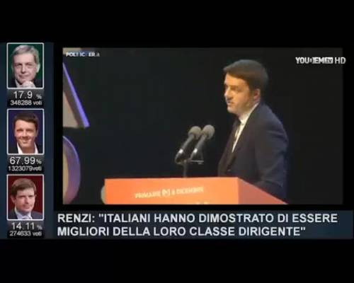 Il discorso di Renzi dopo la vittoria alle primarie
