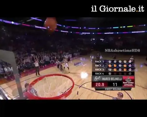 Lo show di Belinelli: quante triple all'All Star Game