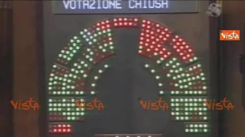 L'aula di Palazzo Madama approva l'Italicum