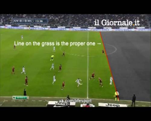 Gol di Tevez. Fuorigioco o no?