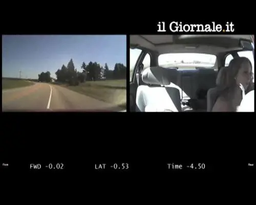 Adolescenti, auto e cellulari. Una combinazione micidiale