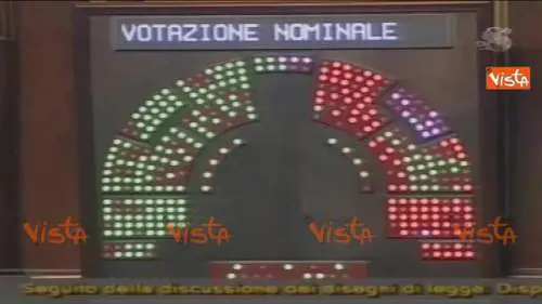Il Senato approva il ddl